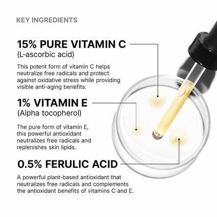 SkinCeuticals - C E Ferulic® with 15% L - Ascorbic Acid - 