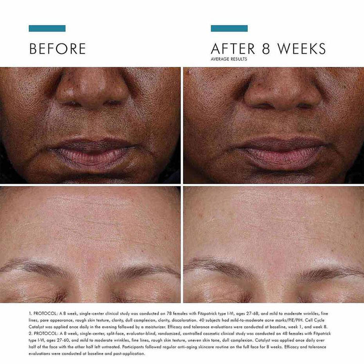 SkinCeuticals - Cell Cycle Catalyst - 