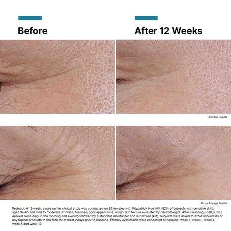 SkinCeuticals - Dr. Rajan's Regimen - 