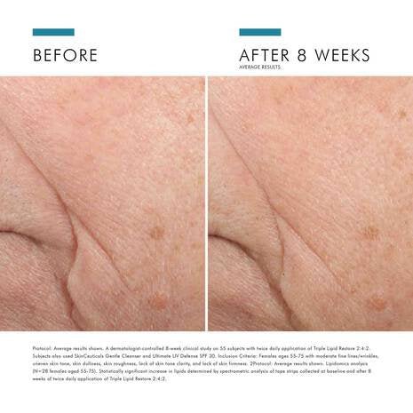 SkinCeuticals - Dr. Rajan&