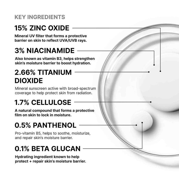 SkinCeuticals - Future Mineral UV Defense Sunscreen SPF 50 - 