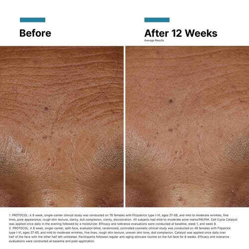 SkinCeuticals - Hyaluronic Acid (HA)Intensifier Multi - Glycan - 