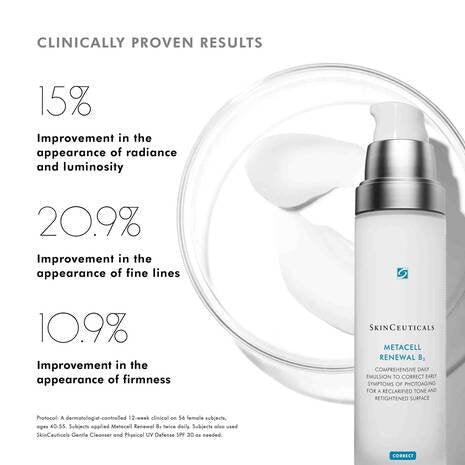 SkinCeuticals - Metacell Renewal B3 - 