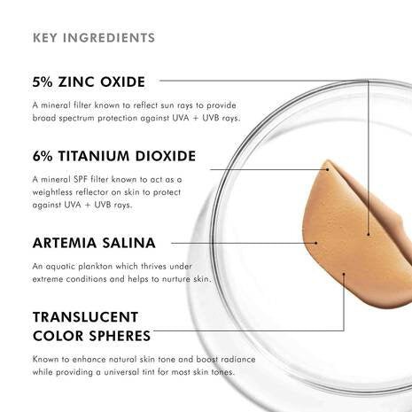 SkinCeuticals - Physical Fusion UV Defense Sunscreen SPF 50 - 
