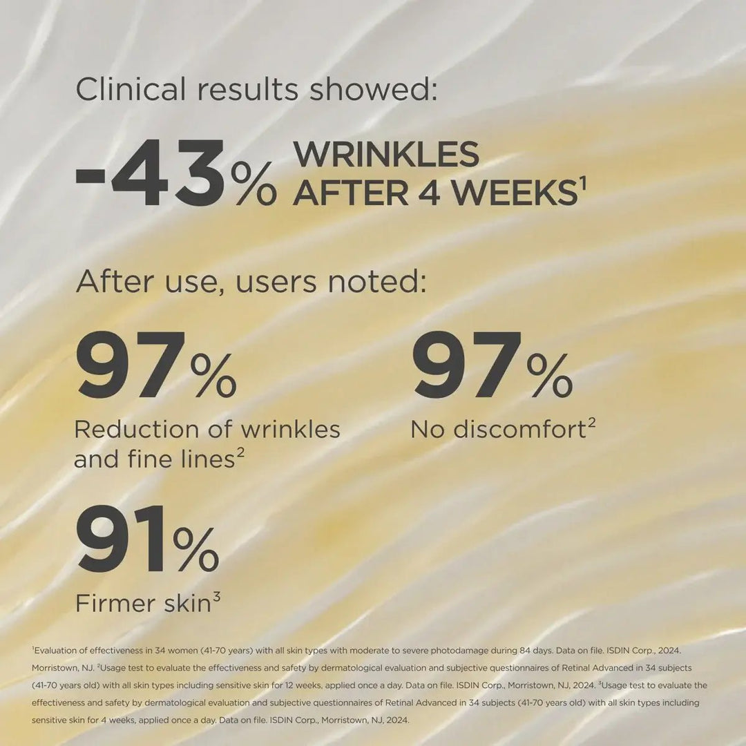 ISDIN - Retinal Advanced - 