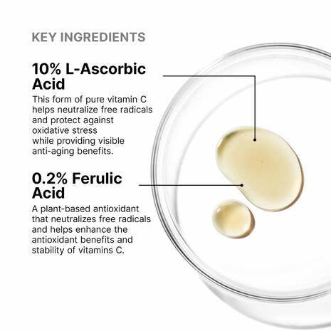 SkinCeuticals - Serum 10 - 