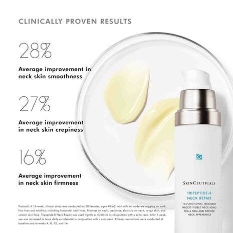 SkinCeuticals - Tripeptide - R Neck Repair - 